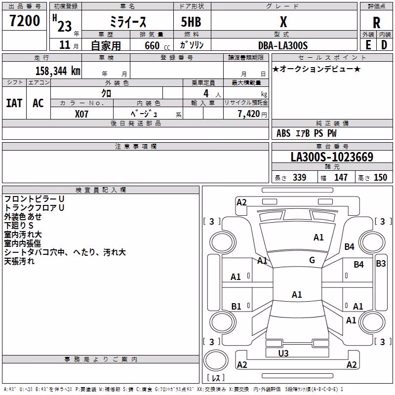 DAIHATSU MIRA E:S