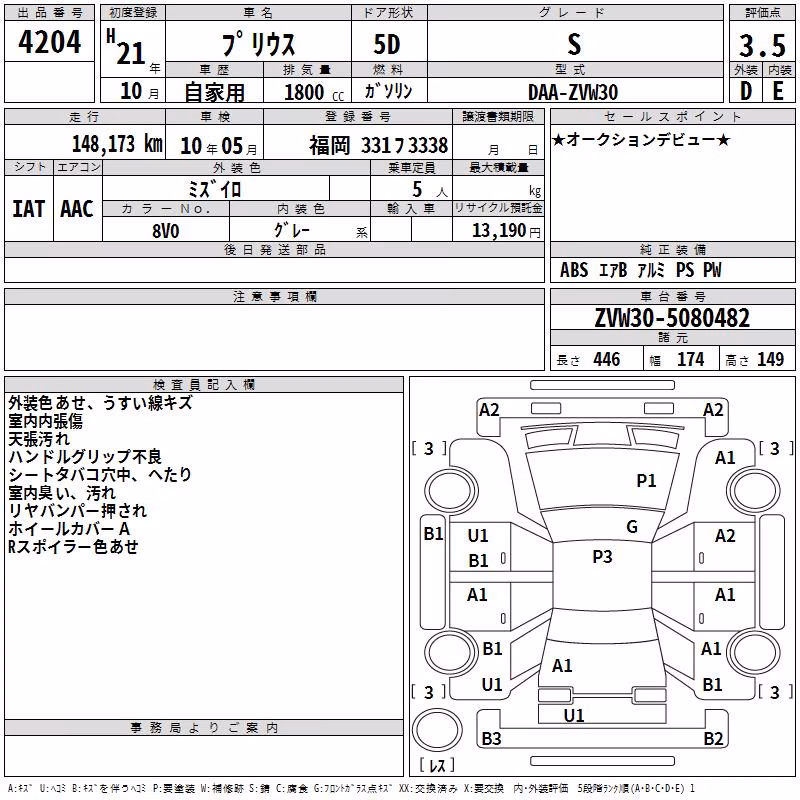 TOYOTA PRIUS