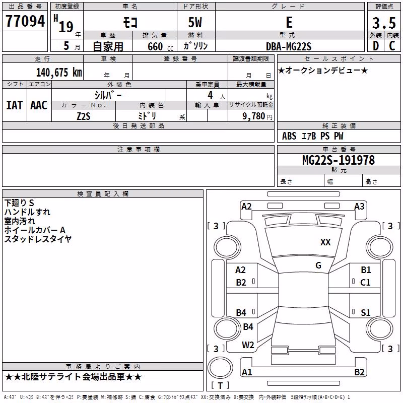 NISSAN MOCO