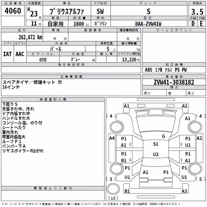 TOYOTA PRIUS ALPHA