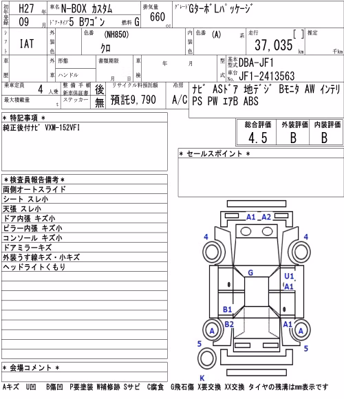 HONDA N-BOX