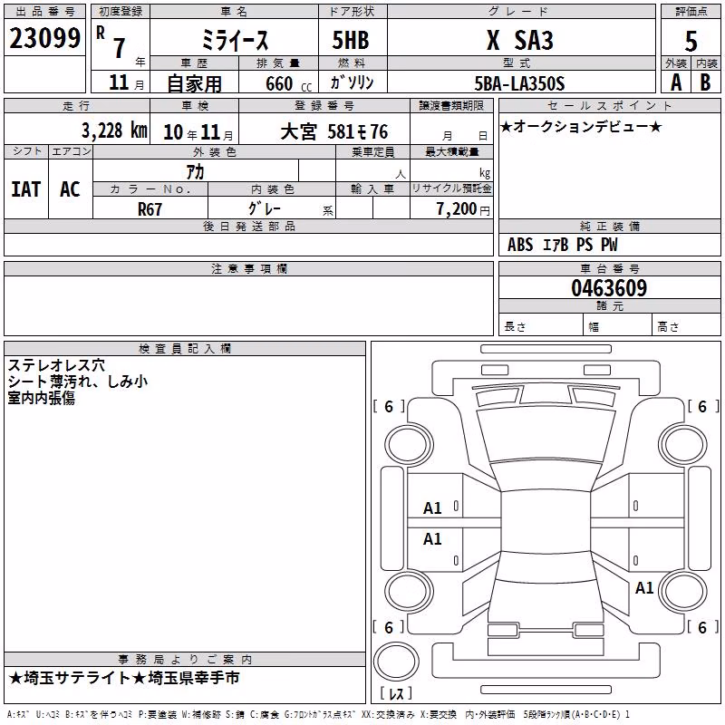 DAIHATSU MIRA E:S