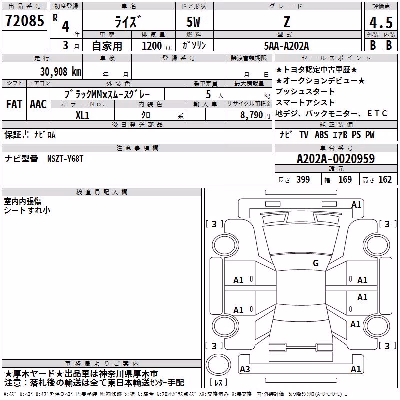 TOYOTA RAIZE