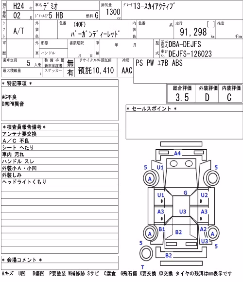 MAZDA DEMIO