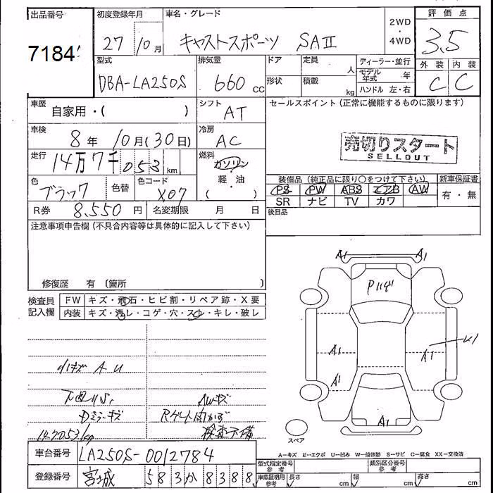 DAIHATSU CAST