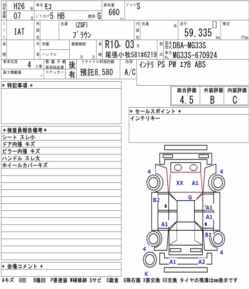 NISSAN MOCO