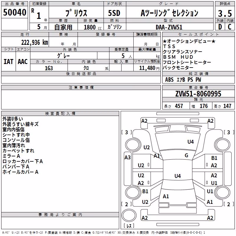 TOYOTA PRIUS