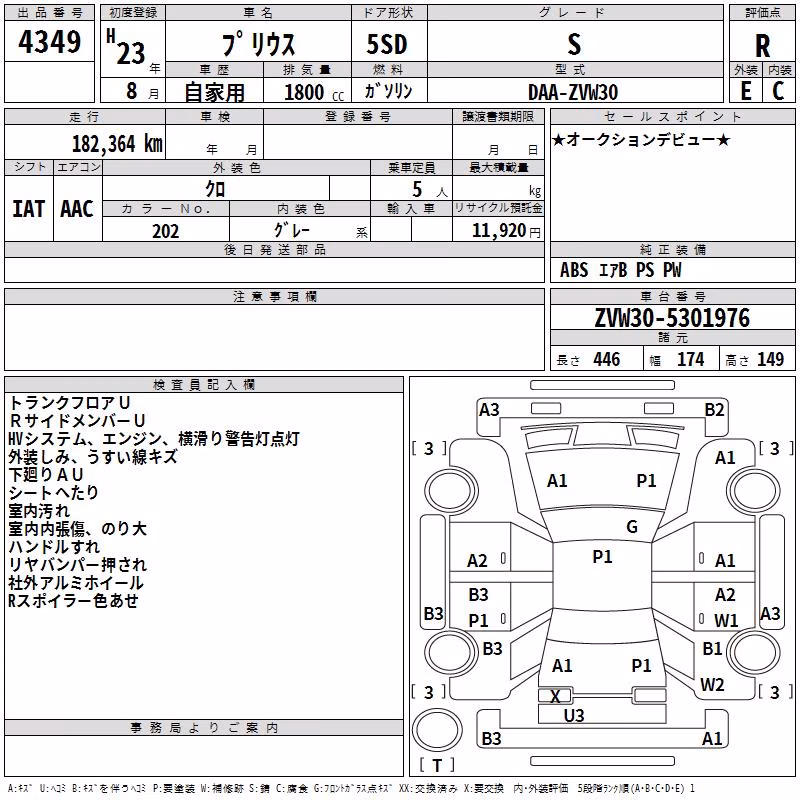 TOYOTA PRIUS