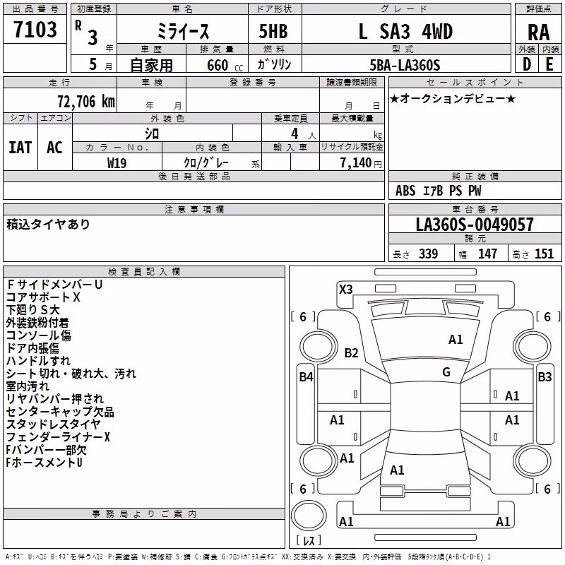 DAIHATSU MIRA E:S