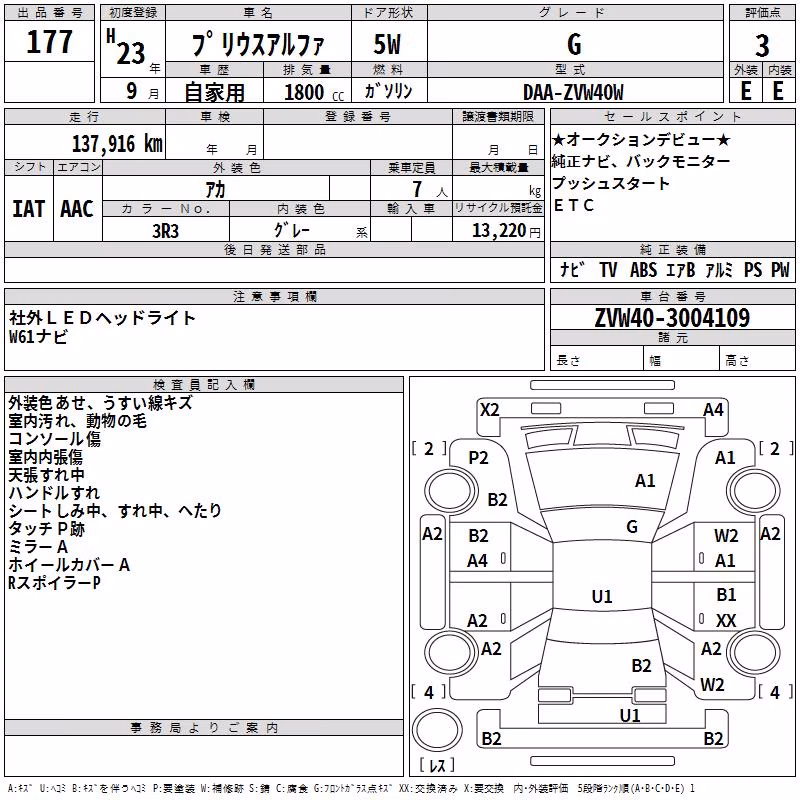 TOYOTA PRIUS ALPHA