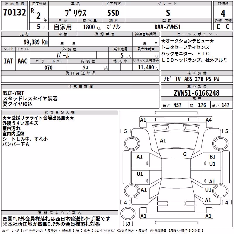 TOYOTA PRIUS