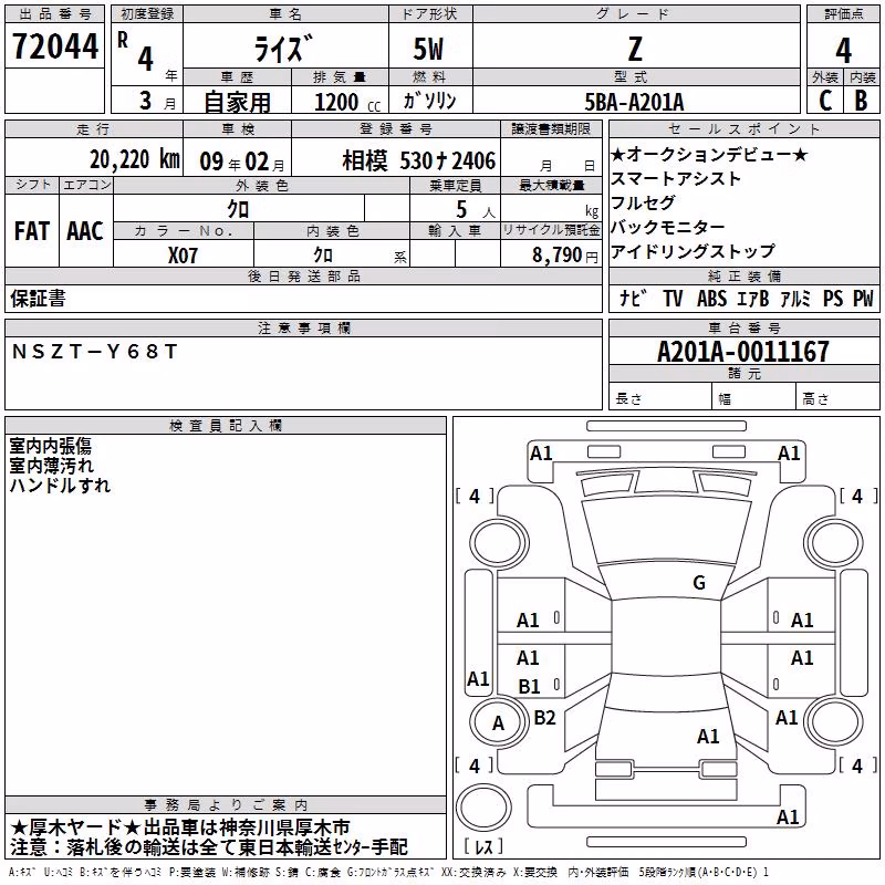 TOYOTA RAIZE