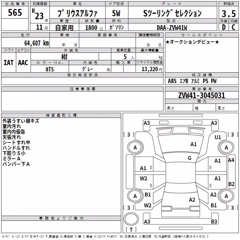 TOYOTA PRIUS ALPHA