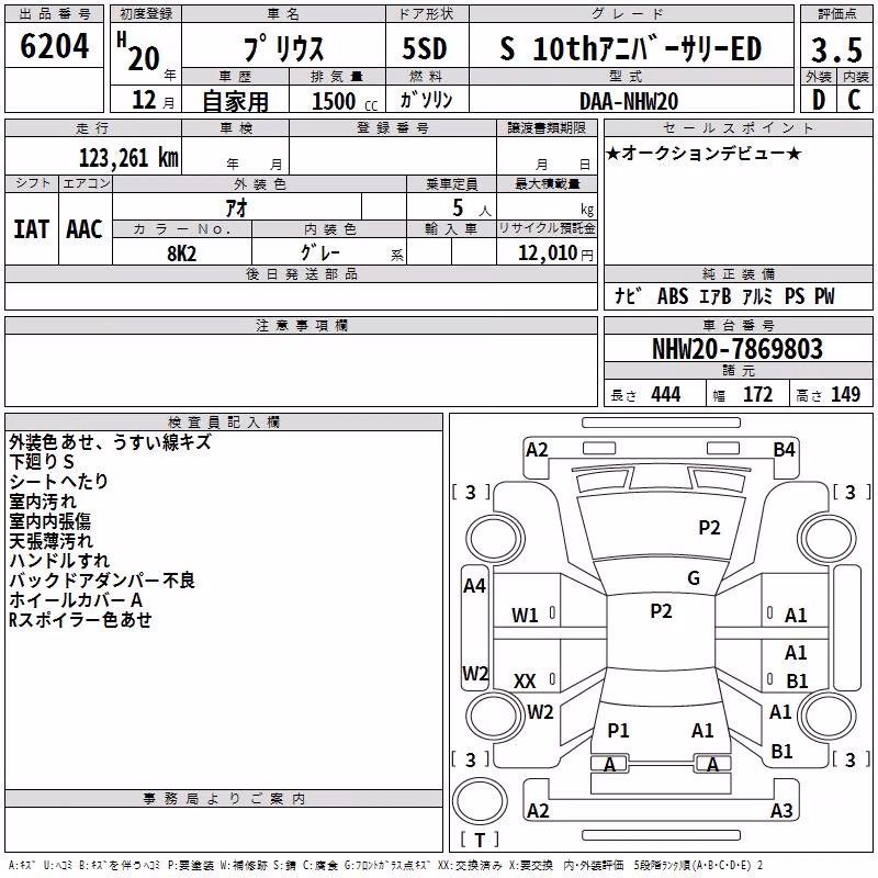 TOYOTA PRIUS