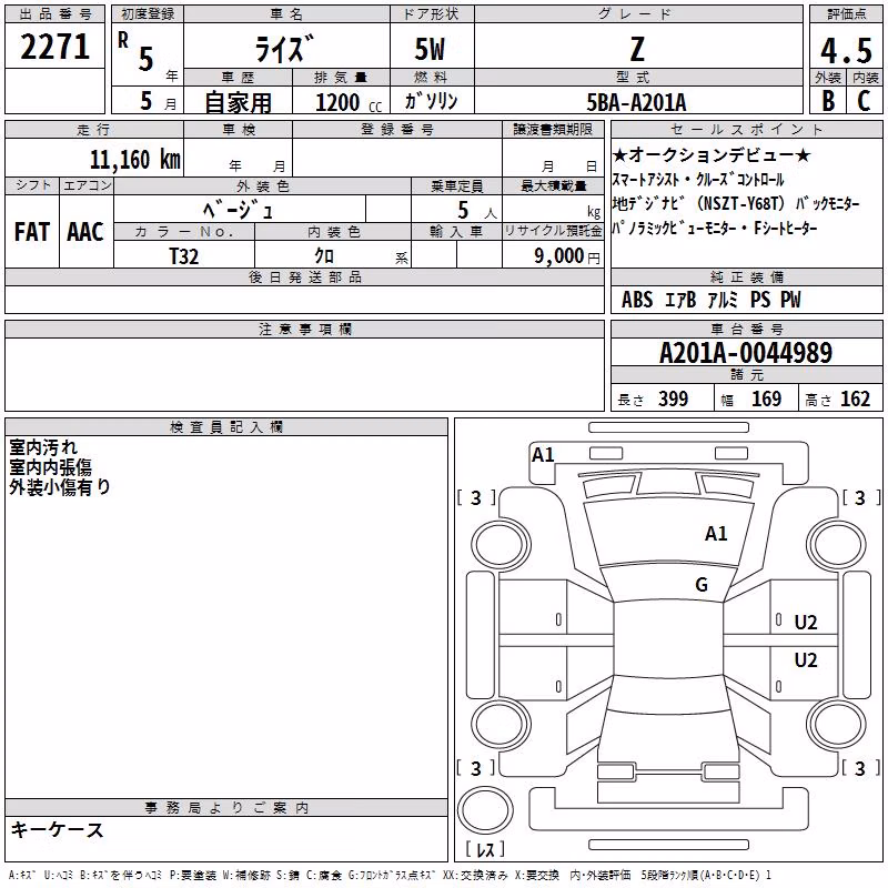 TOYOTA RAIZE