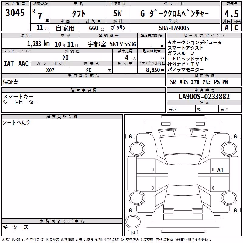 DAIHATSU TAFT