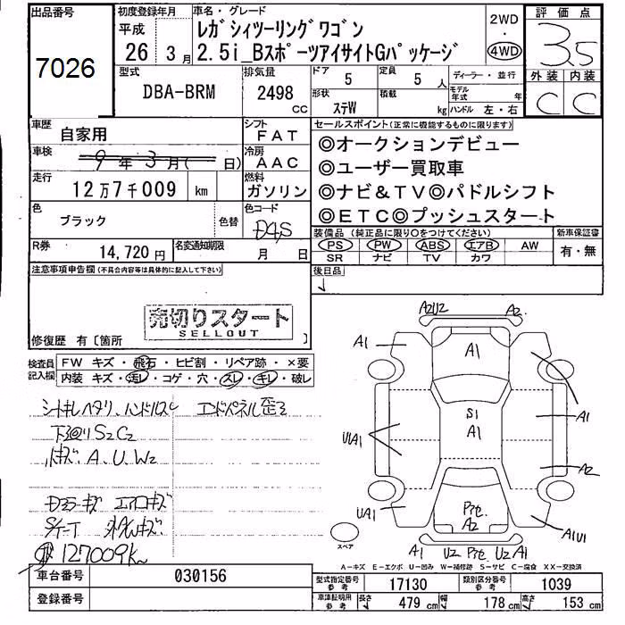 SUBARU LEGACY