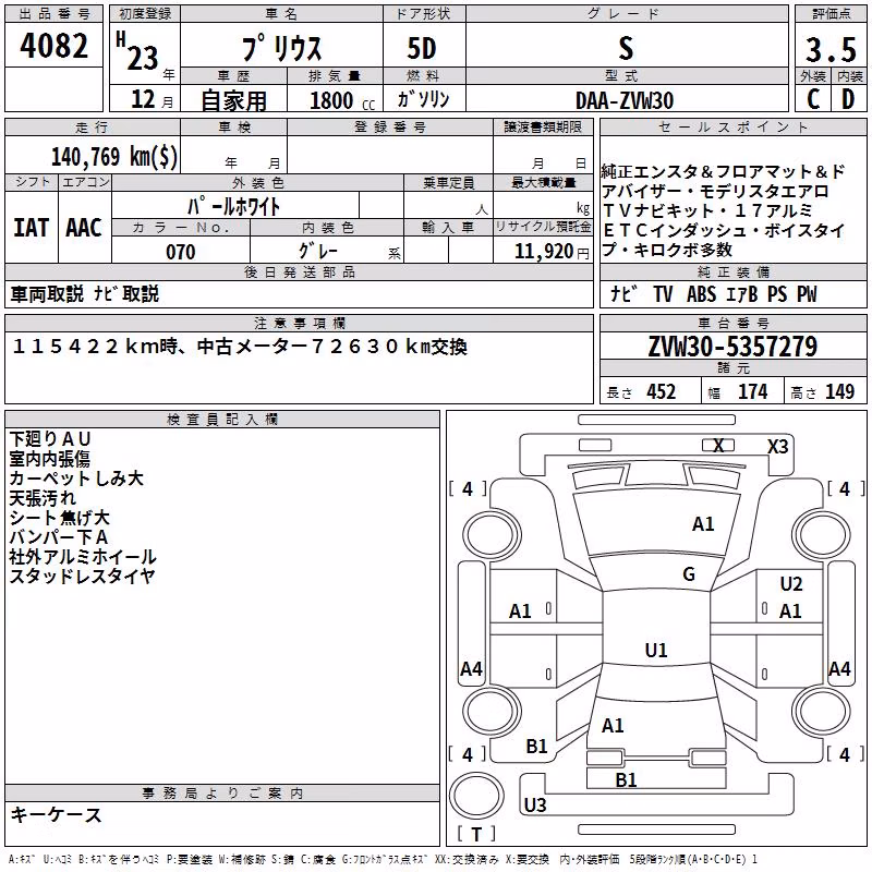 TOYOTA PRIUS