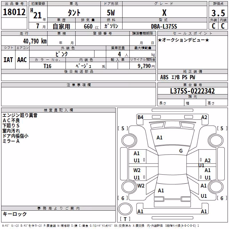 DAIHATSU TANTO