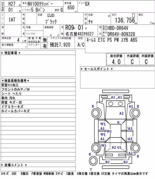 NISSAN NV100 CLIPPER