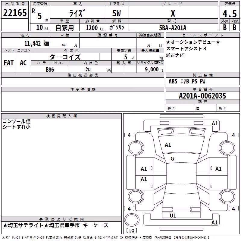 TOYOTA RAIZE