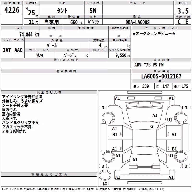 DAIHATSU TANTO