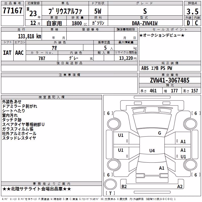 TOYOTA PRIUS ALPHA