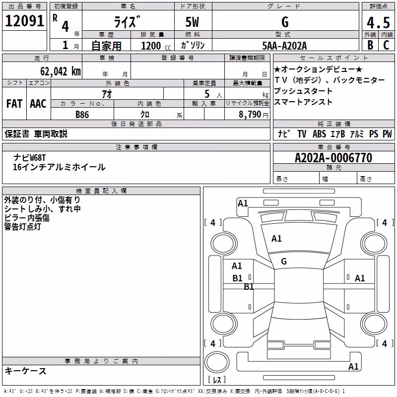 TOYOTA RAIZE