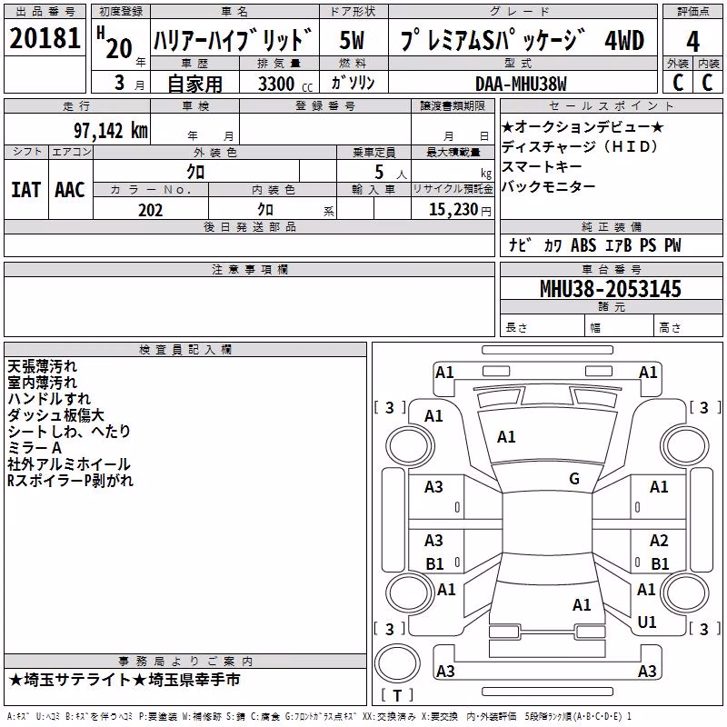 TOYOTA HARRIER