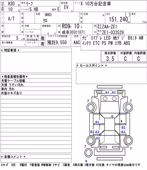 NISSAN LEAF
