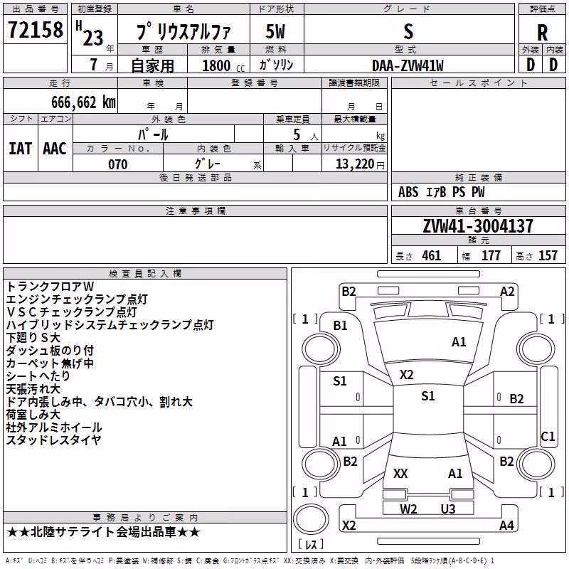TOYOTA PRIUS ALPHA
