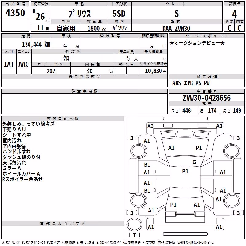 TOYOTA PRIUS