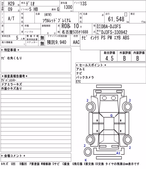 MAZDA DEMIO