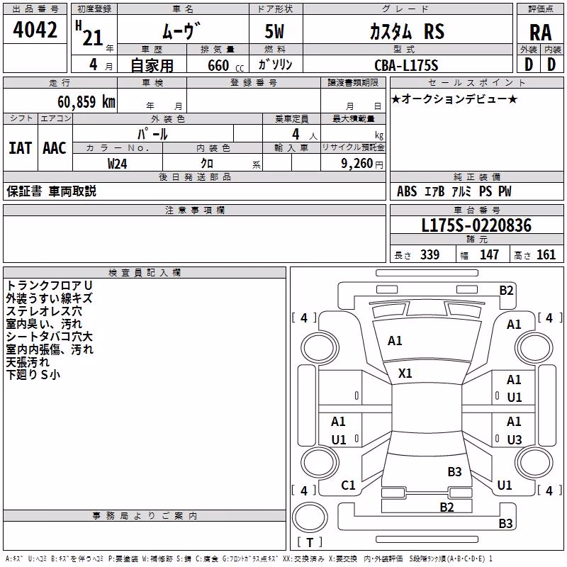DAIHATSU MOVE