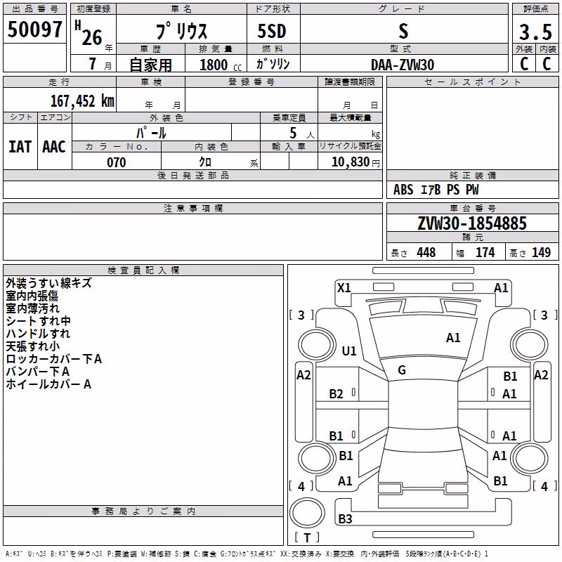 TOYOTA PRIUS