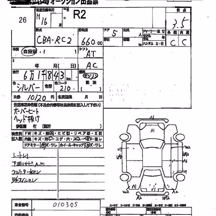 SUBARU R2