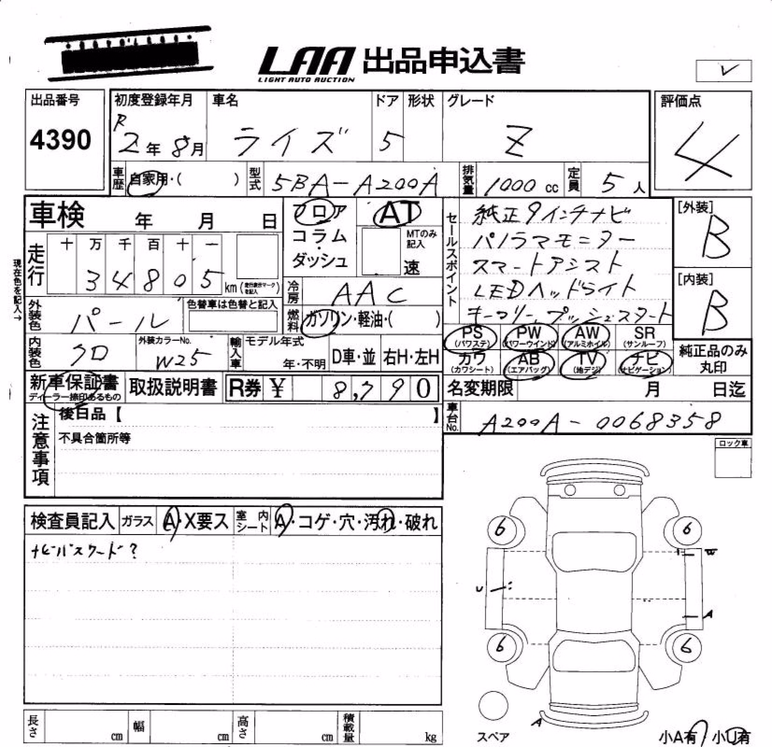 TOYOTA RAIZE