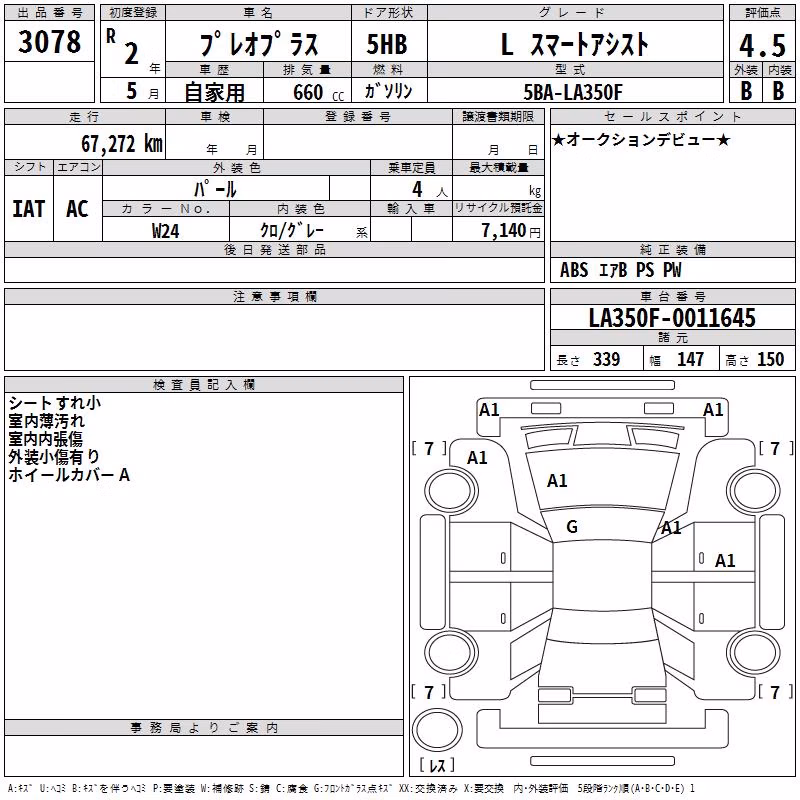 SUBARU PLEO PLUS