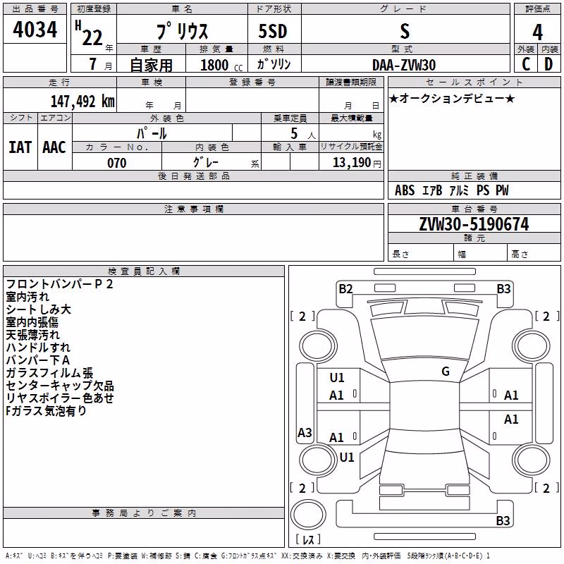 TOYOTA PRIUS