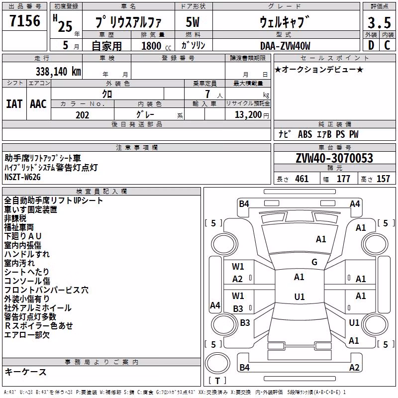 TOYOTA PRIUS ALPHA