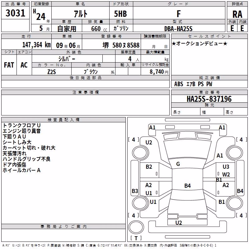 SUZUKI ALTO