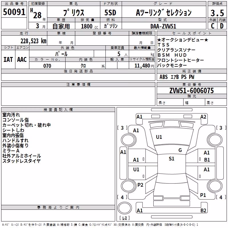 TOYOTA PRIUS