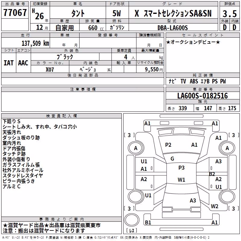 DAIHATSU TANTO
