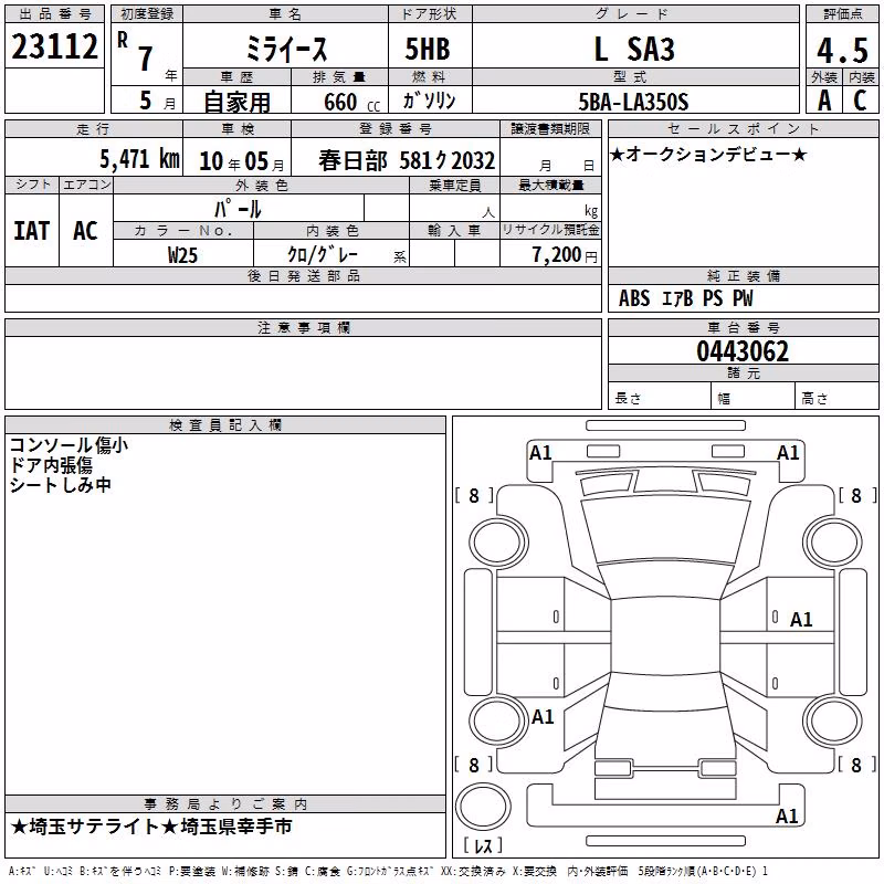 DAIHATSU MIRA E:S