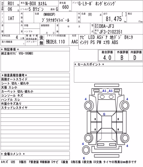 HONDA N-BOX