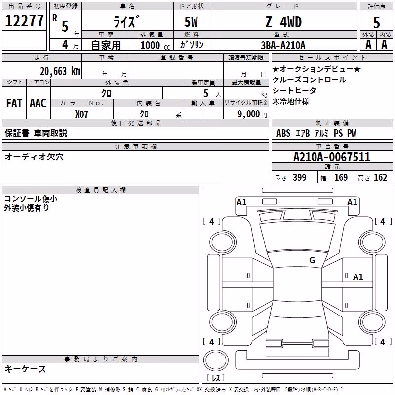 TOYOTA RAIZE