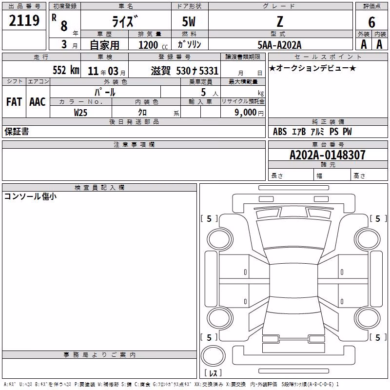 TOYOTA RAIZE