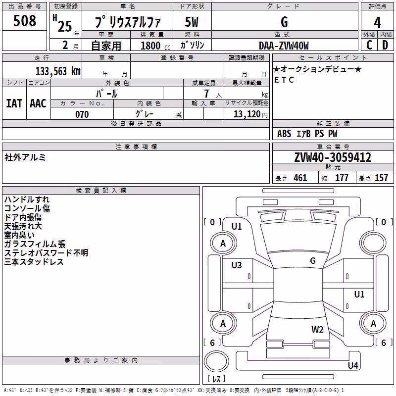 TOYOTA PRIUS ALPHA