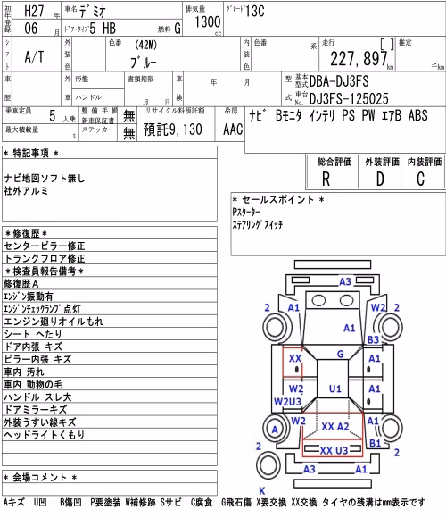 MAZDA DEMIO