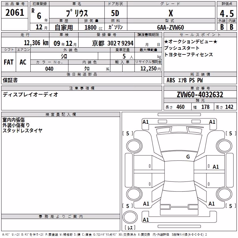 TOYOTA PRIUS
